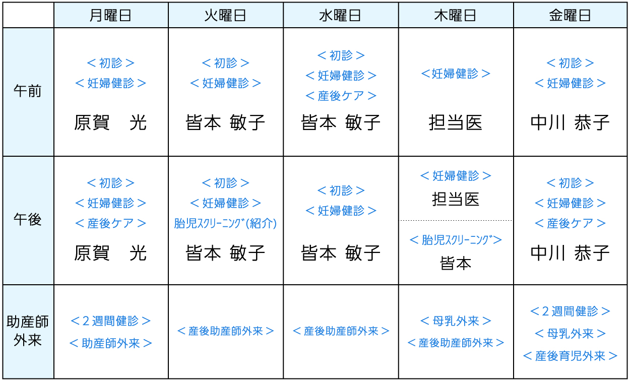 産科外来担当医表