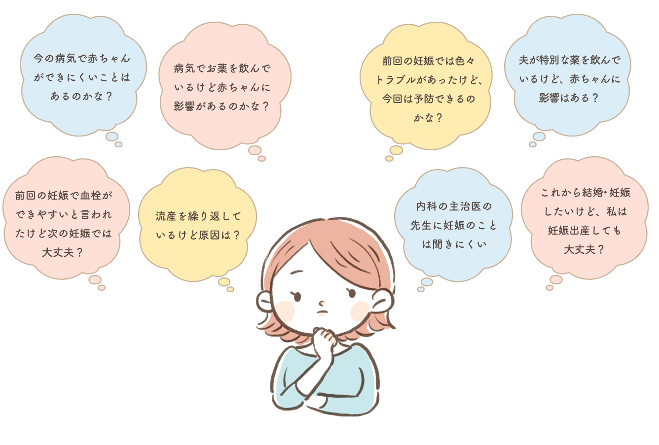 プレコンセプションケア外来