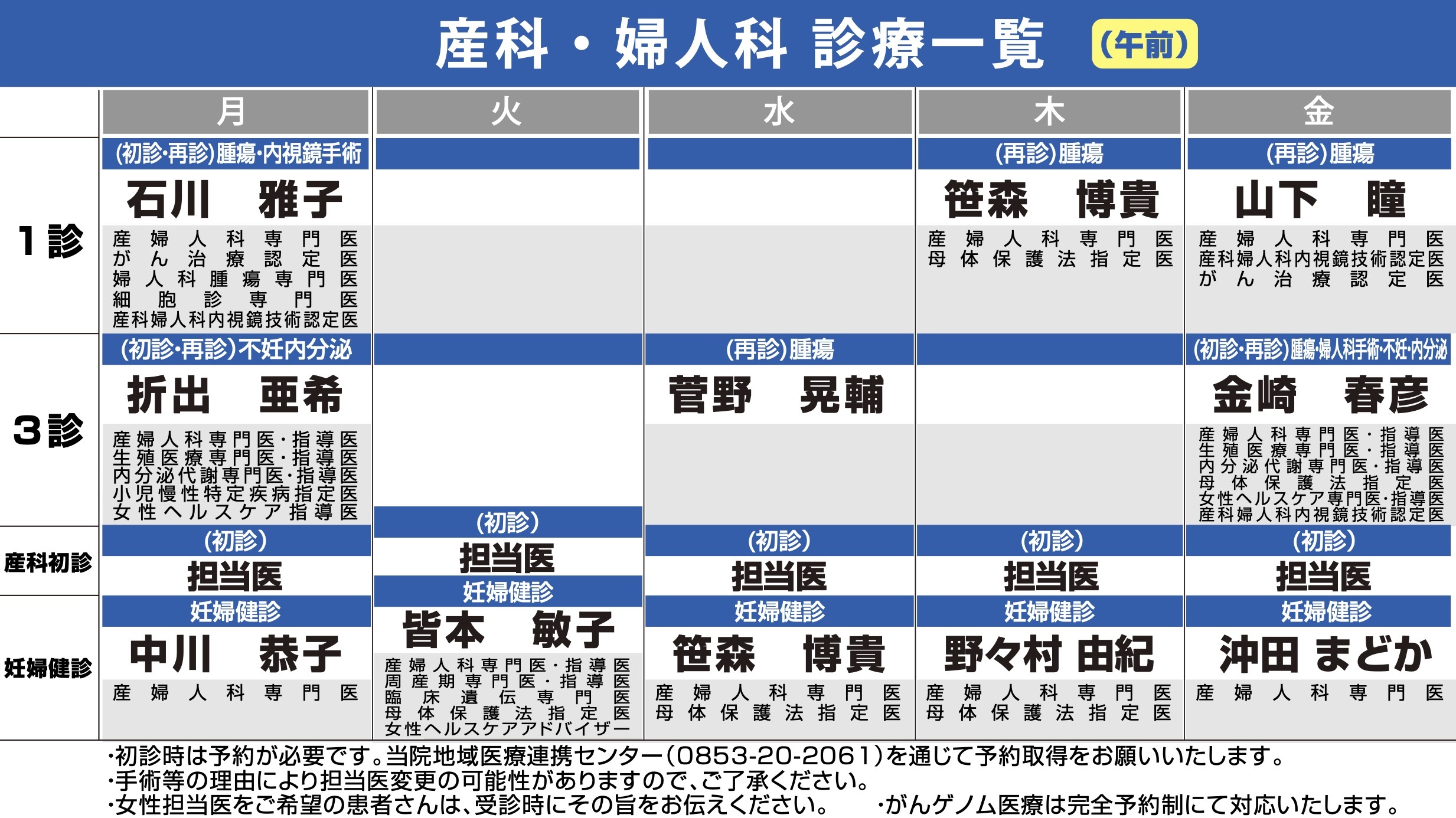 外来案内表