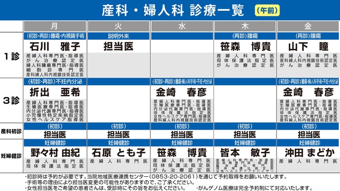 午前